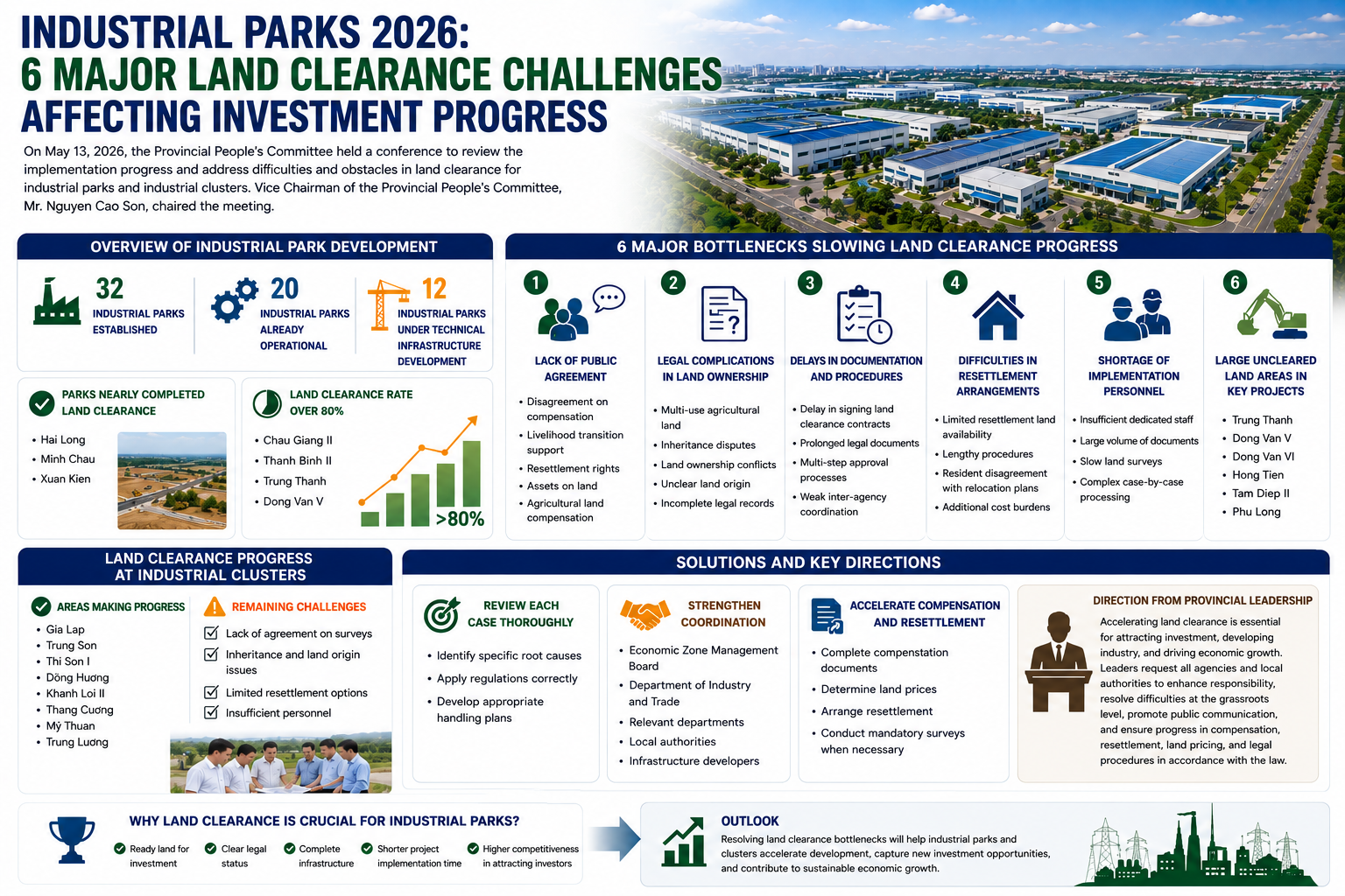 industrial-park.webp
