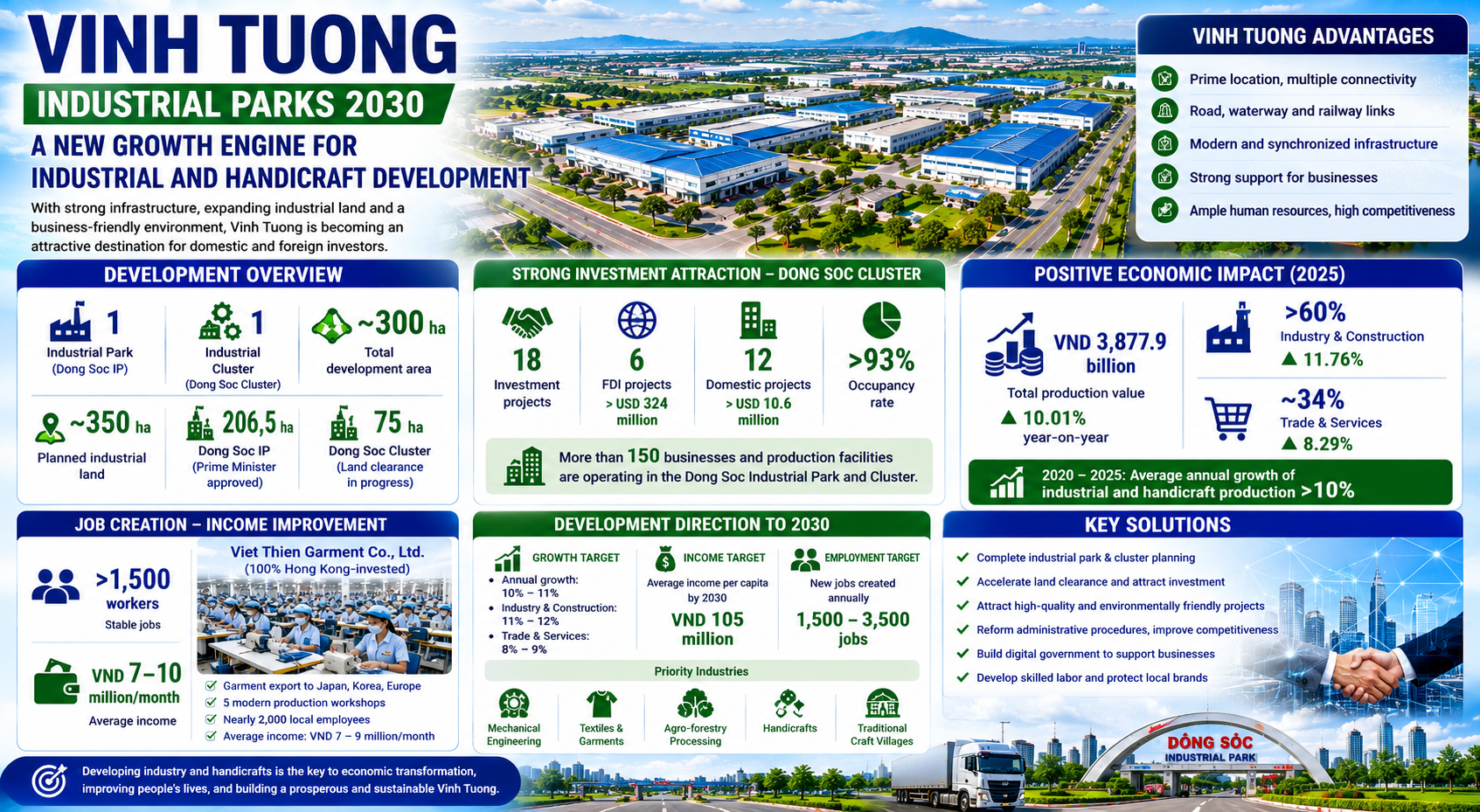 industrial-parks.webp
