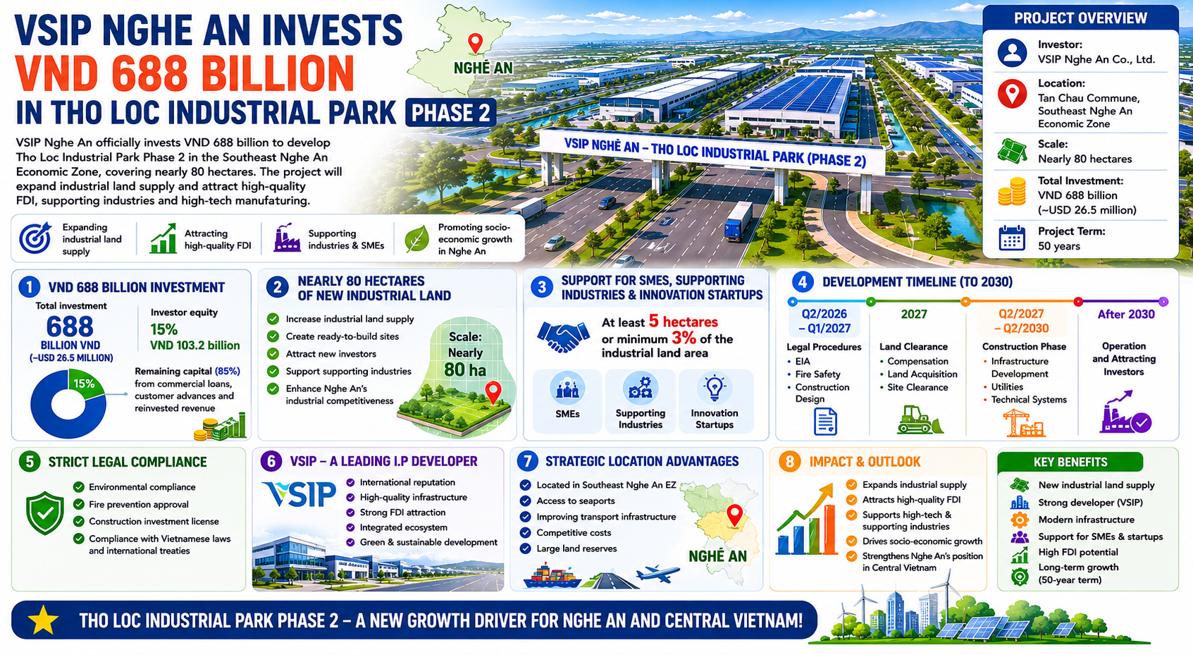 industrial-park.webp