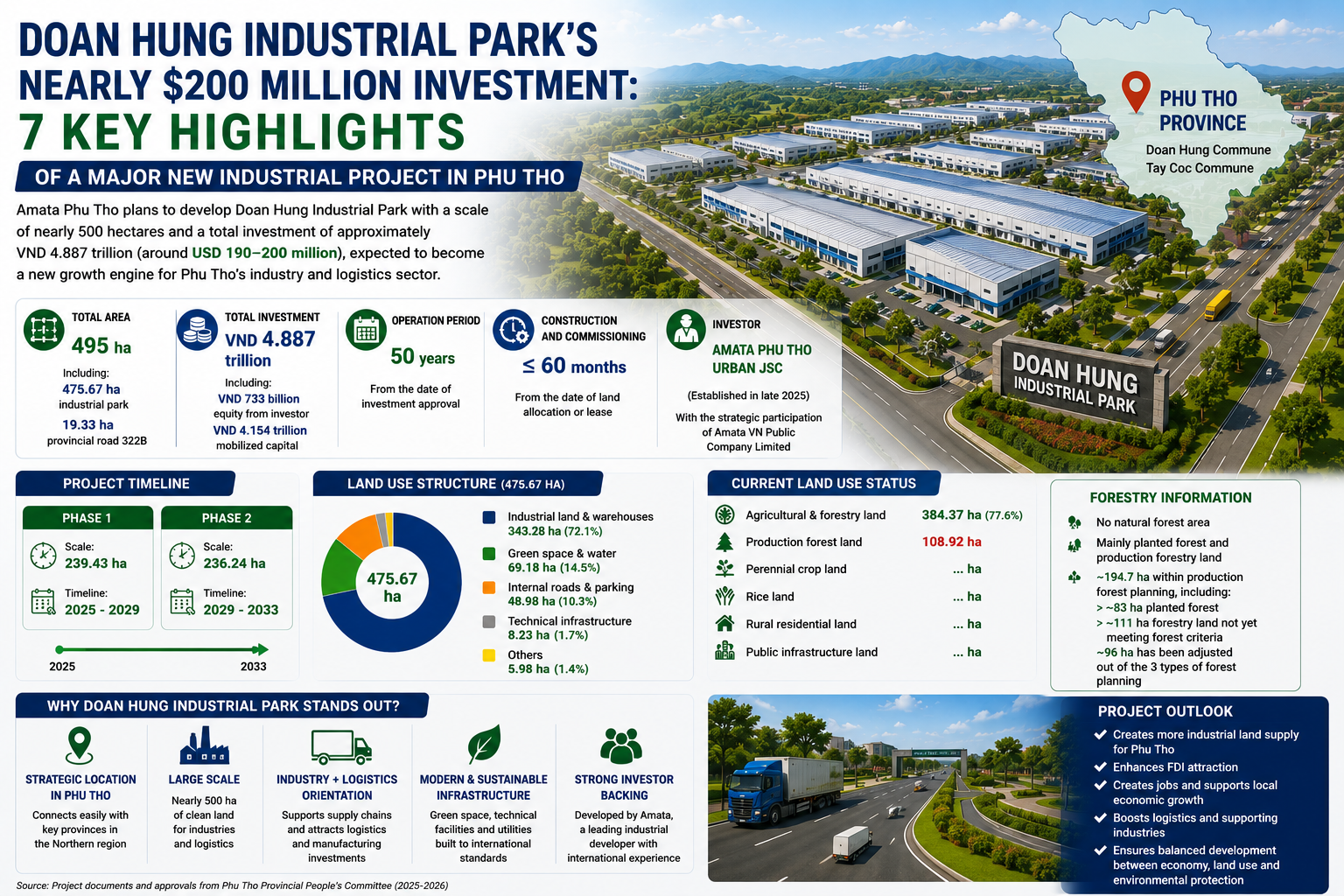 industrial-park.webp