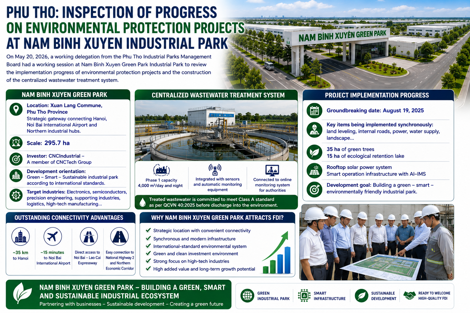 Green-Industrial.webp