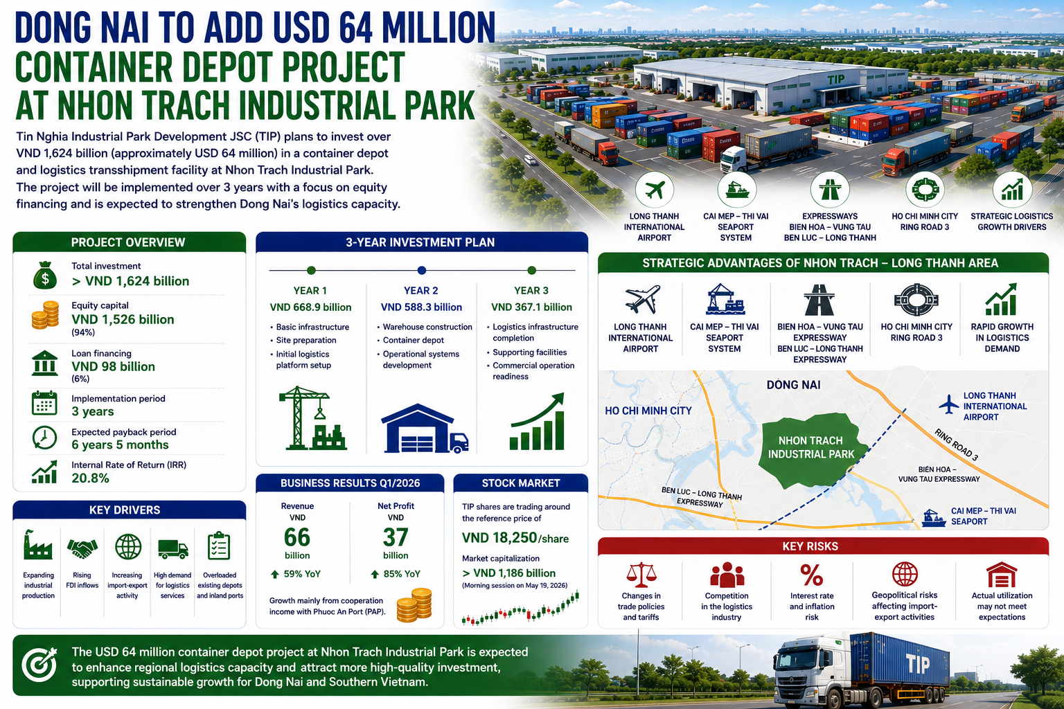 industrial-park.webp