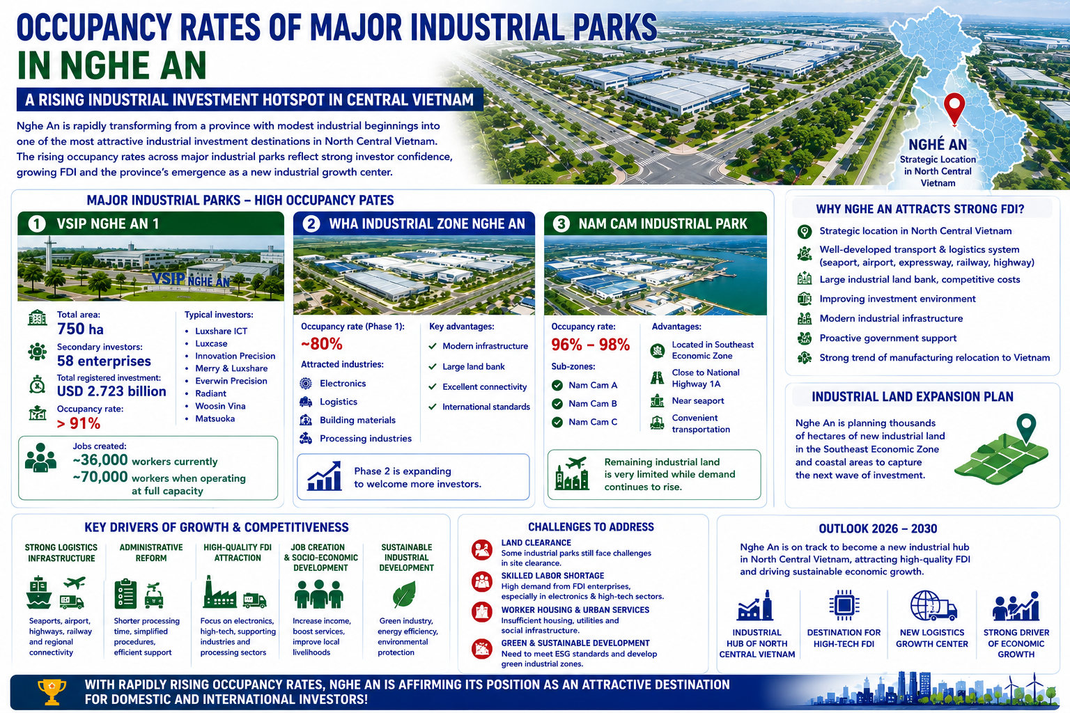 industrial-parks.webp