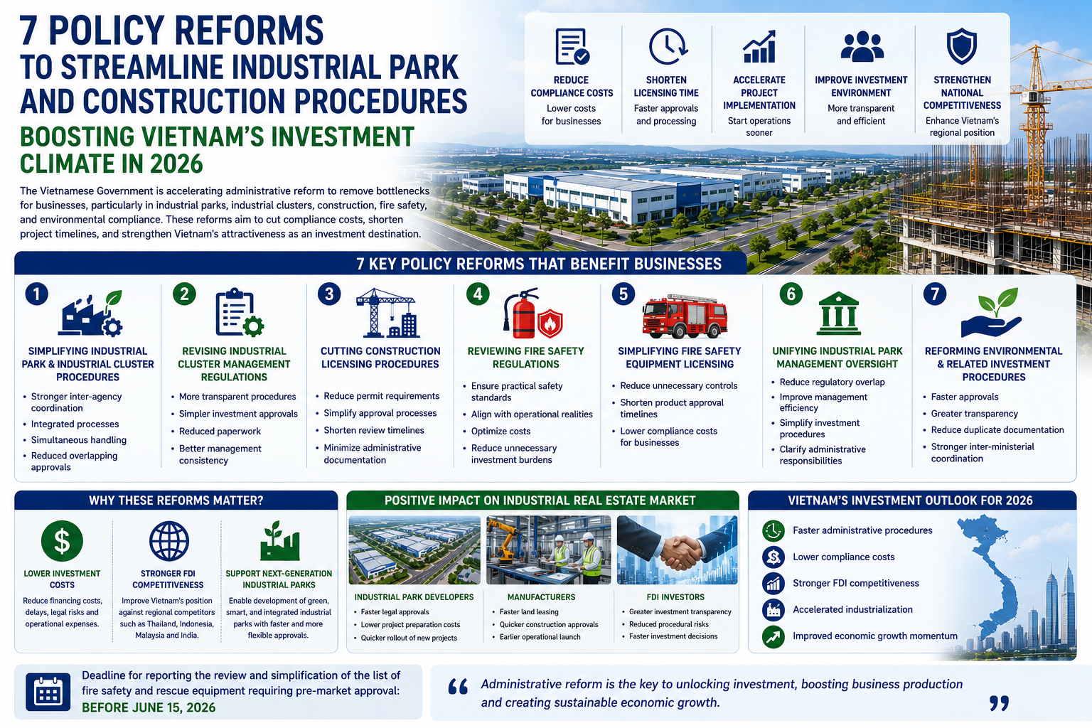 industrial-park.webp