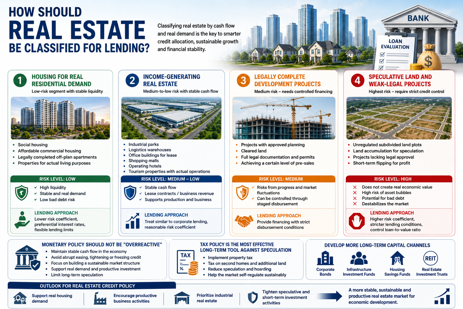 real-estate.webp