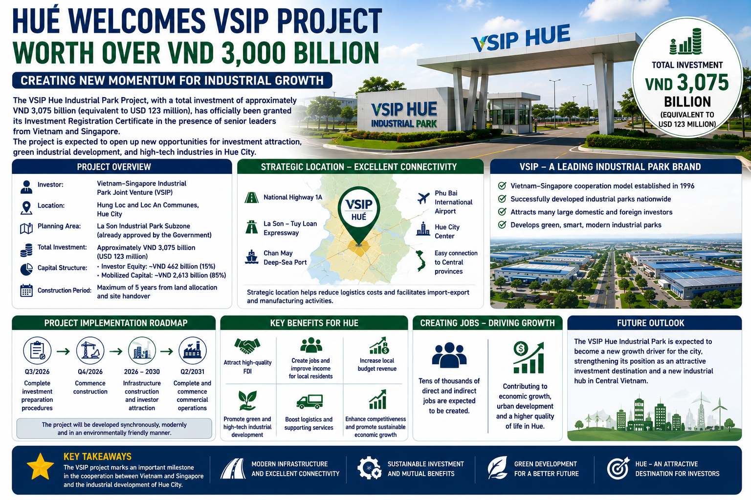industrial-park.webp