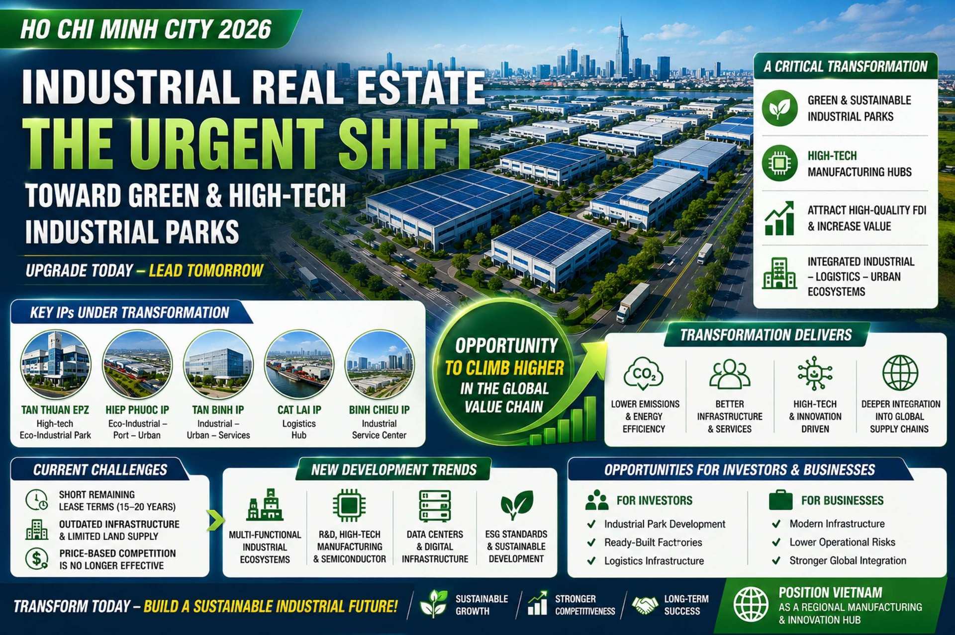 industrial-real-estate.webp