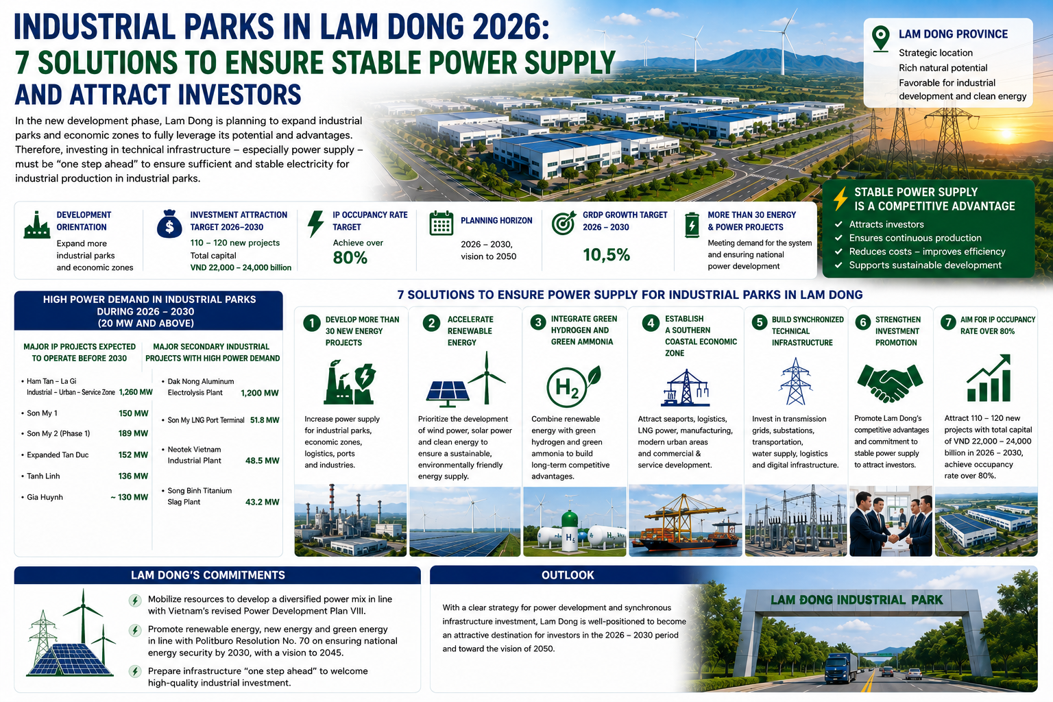 industrial-parks.webp