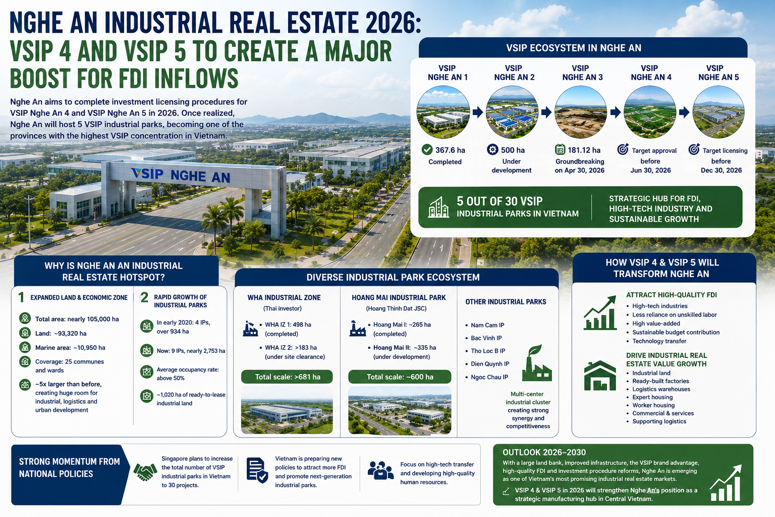 industrial-real-estate.webp
