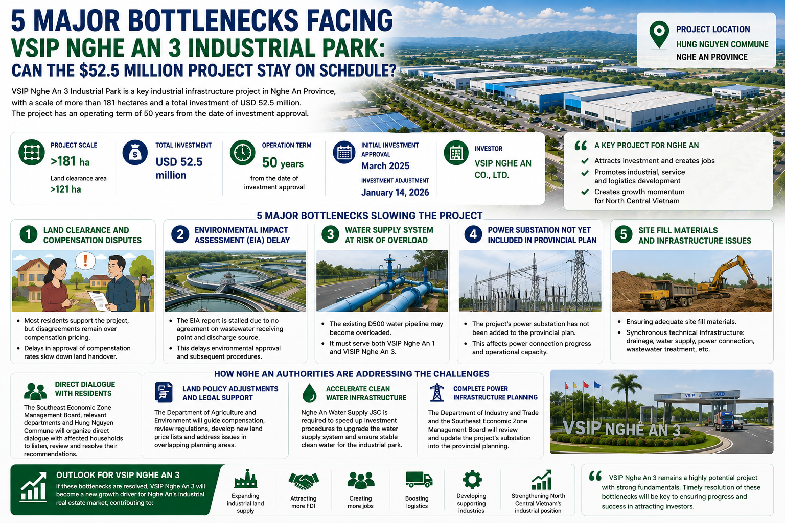 industrial-park.webp