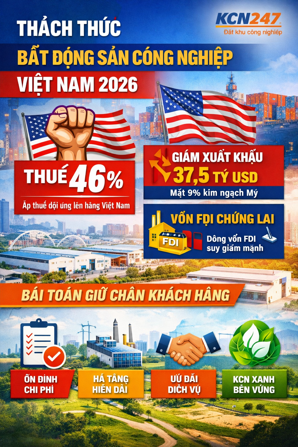 bat-dong-san-cong-nghiep.webp