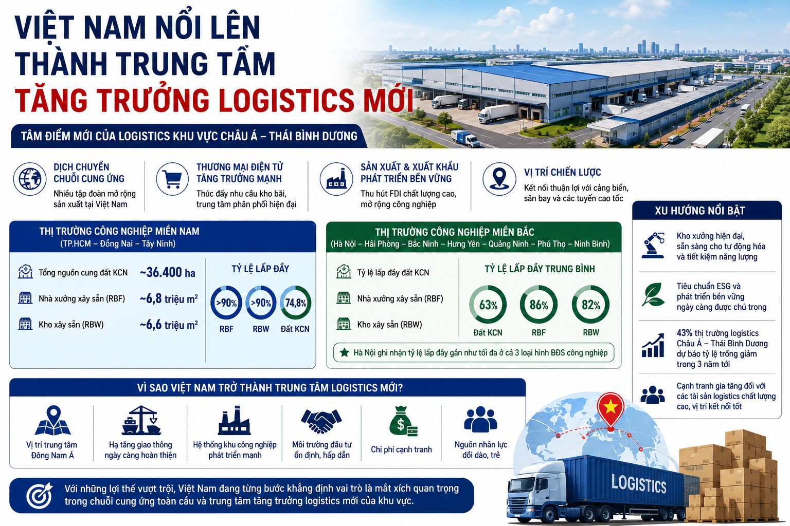 Logistics.webp