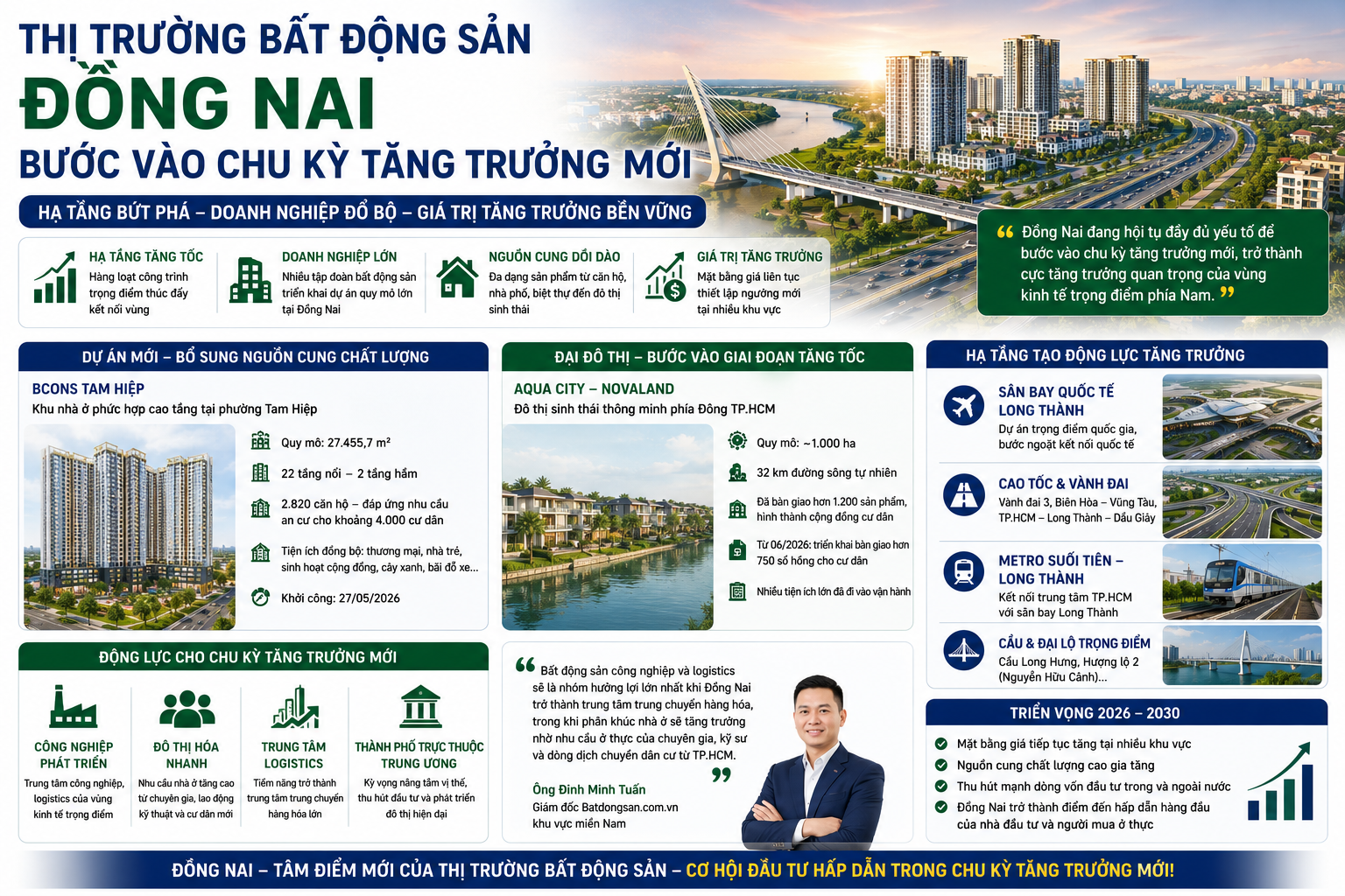 bat-dong-san.webp