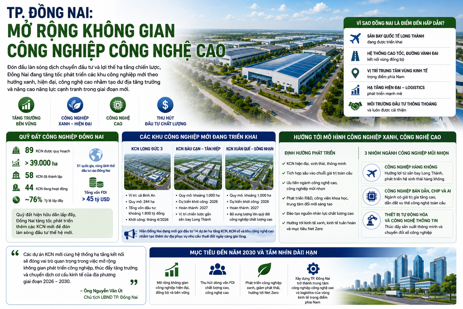 khu-cong-nghiep.webp