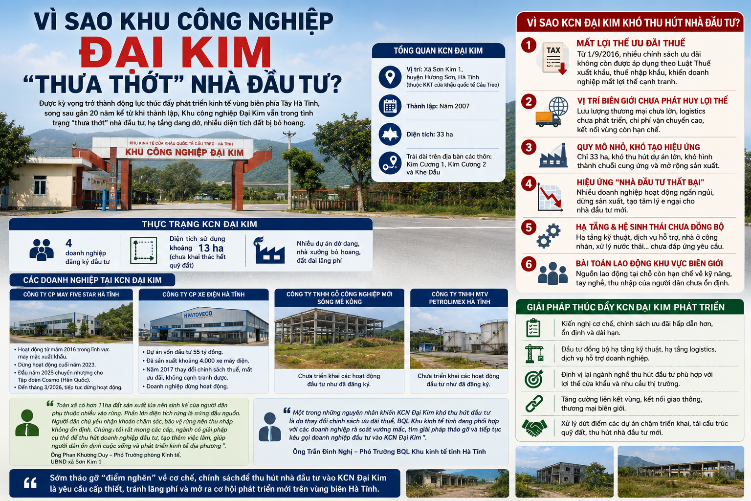 khu-cong-nghiep.web