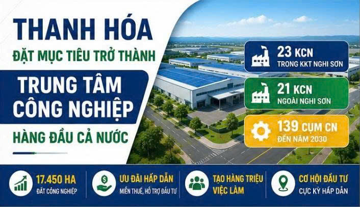trung-tam-cong-nghiep.webp