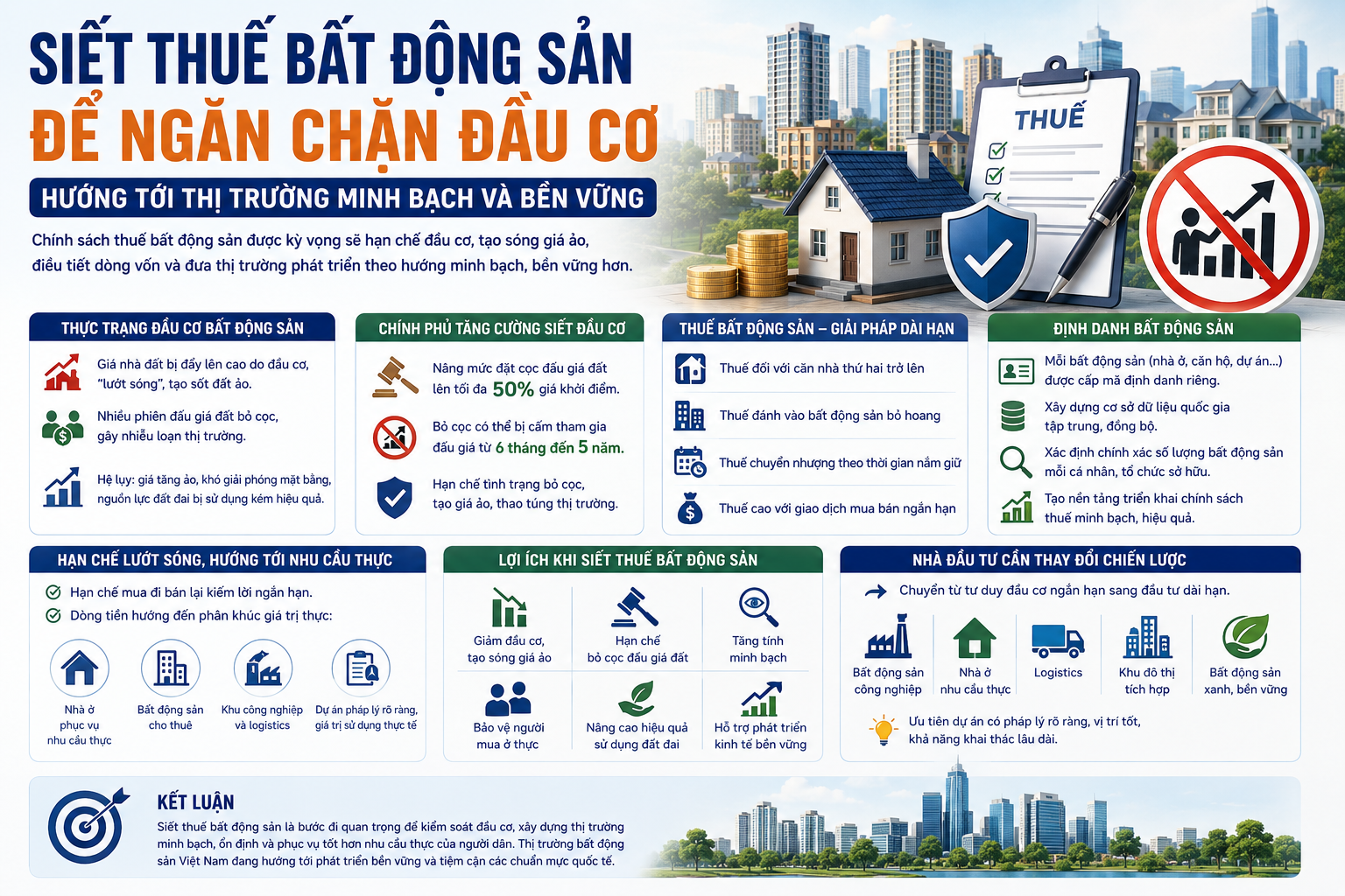 bat-dong-san.webp