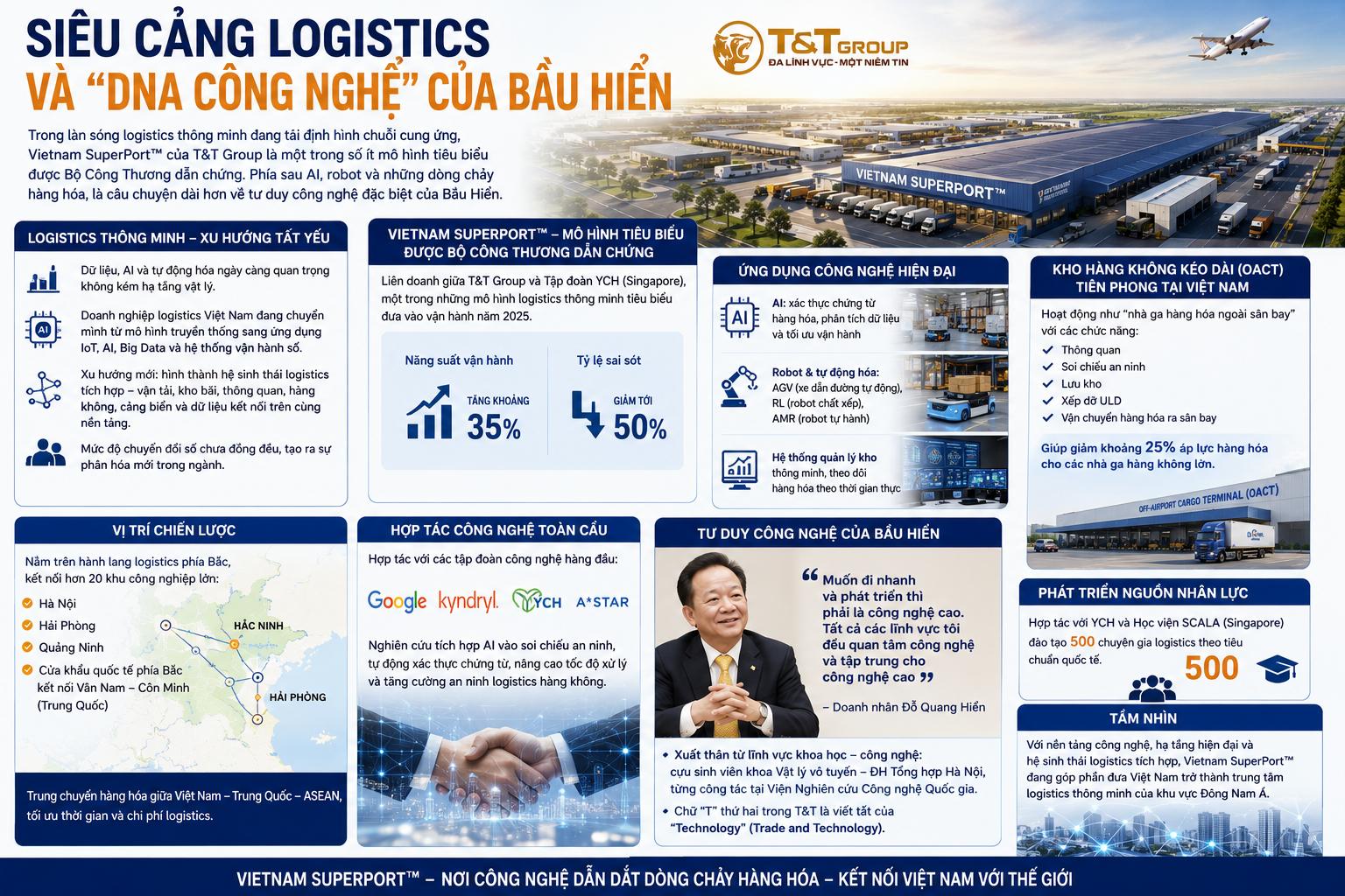 logistics-thong-minh.webp