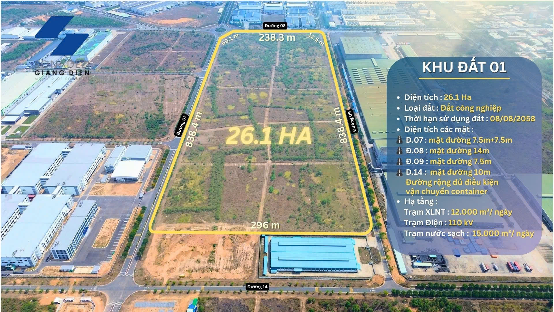 kcn giang điền